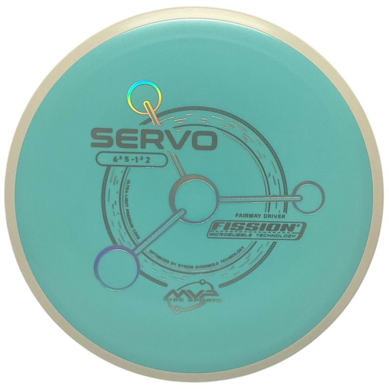Fission Servo