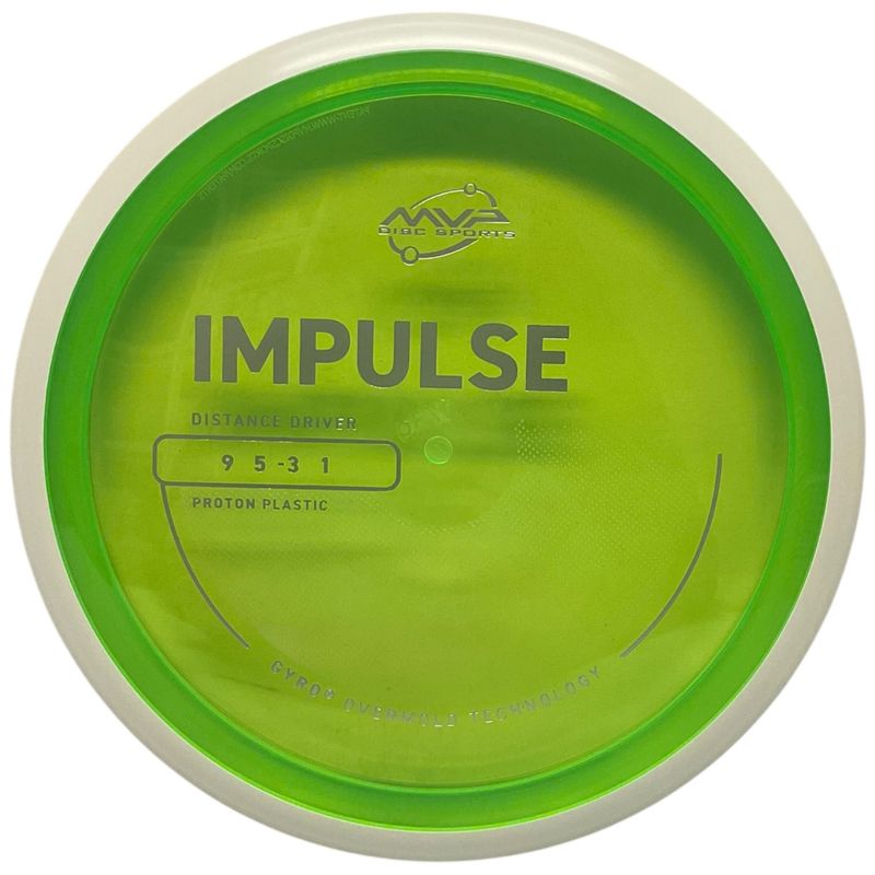 Proton Impulse