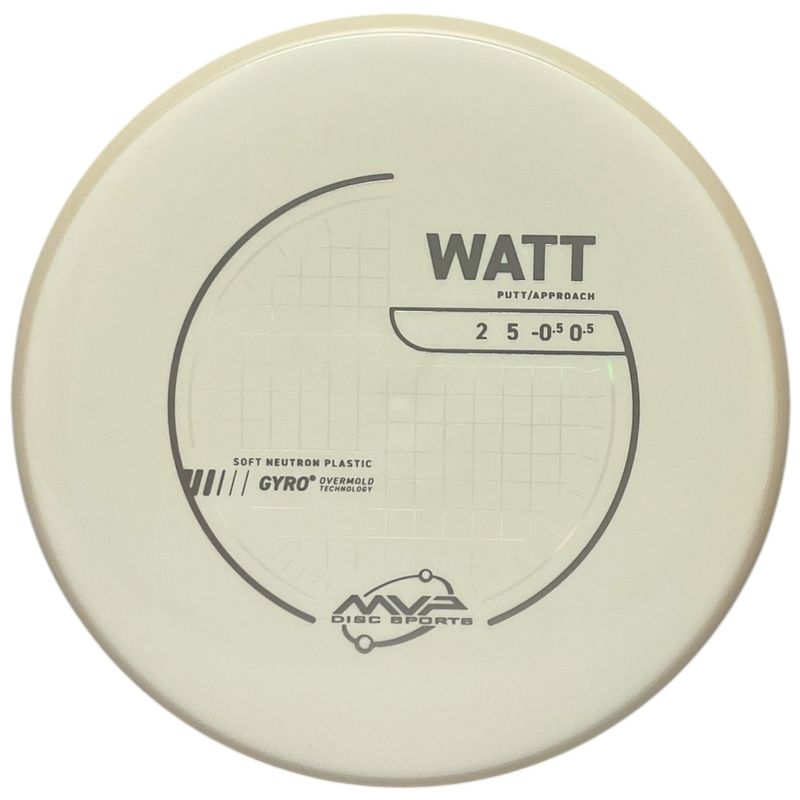 Neutron Soft Watt