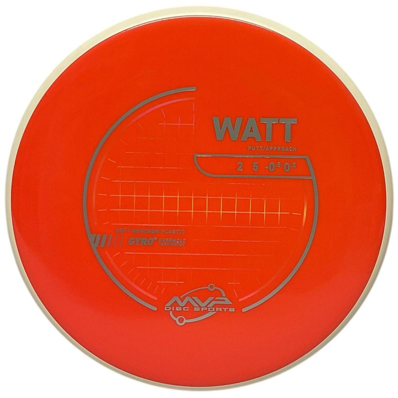 Neutron Soft Watt