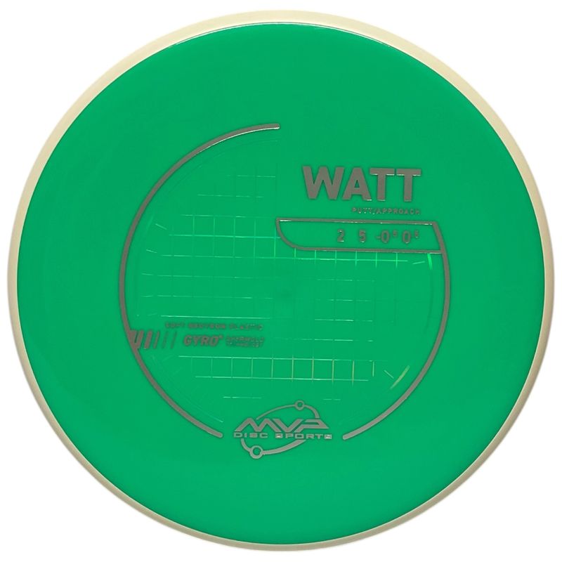 Neutron Soft Watt