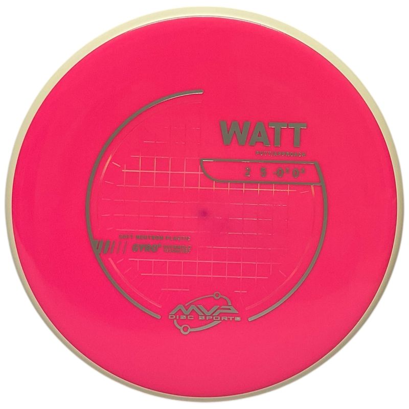 Neutron Soft Watt