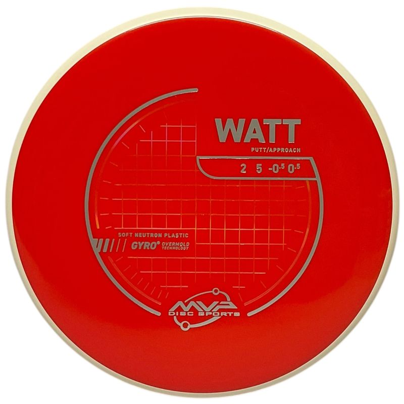 Neutron Soft Watt