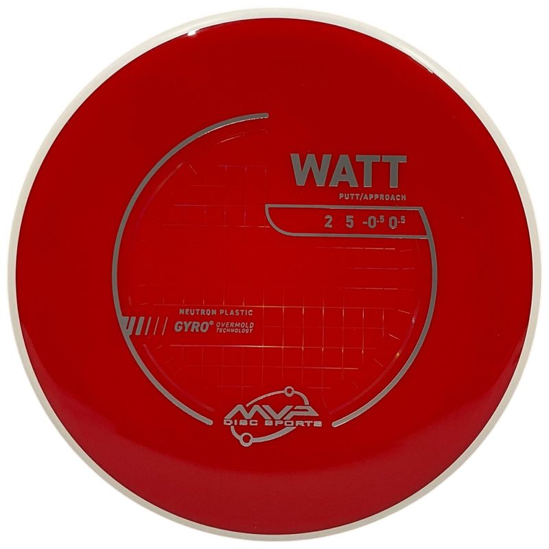 Neutron Watt (White Rim)