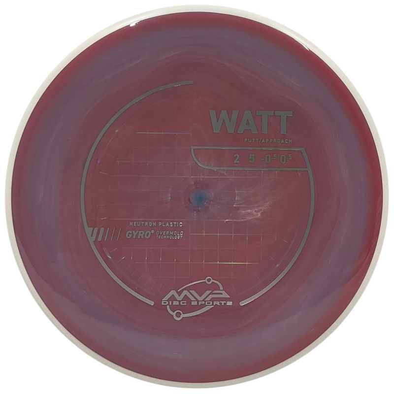 Neutron Watt (White Rim)