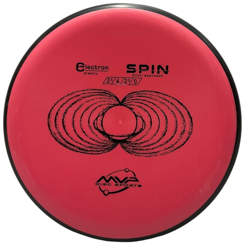 Electron Spin
