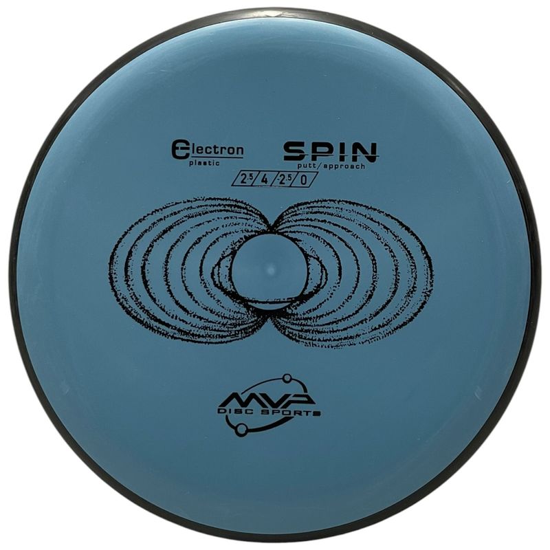 Electron Spin