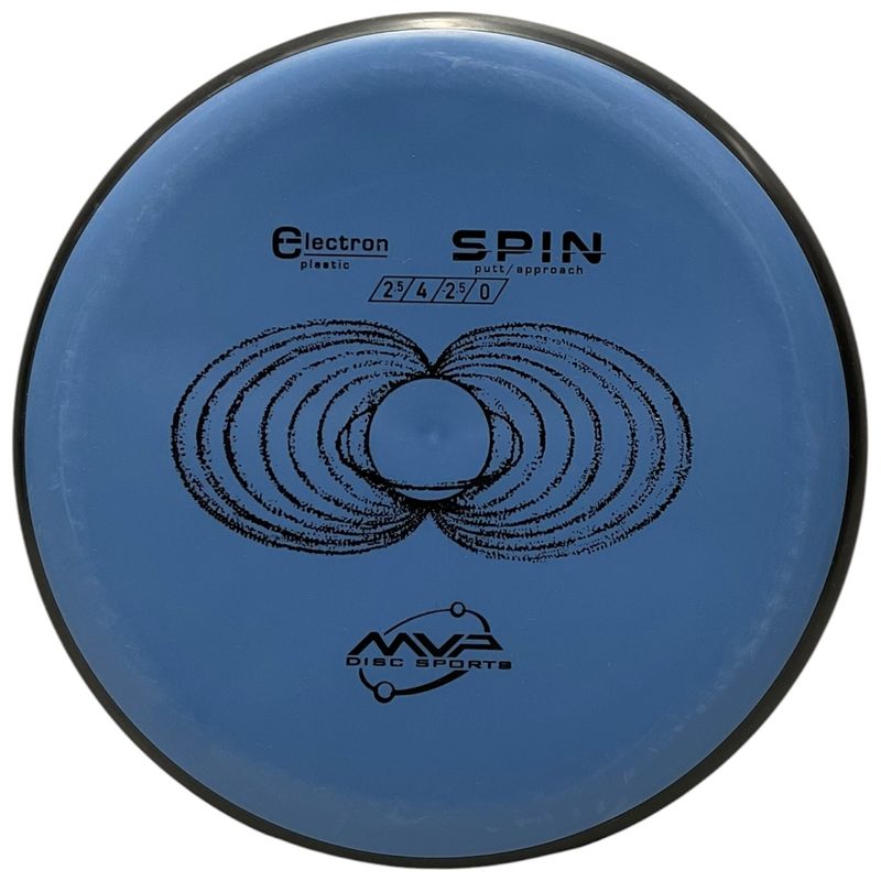 Electron Spin
