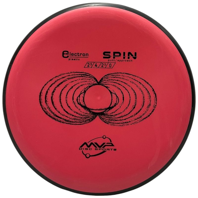 Electron Spin