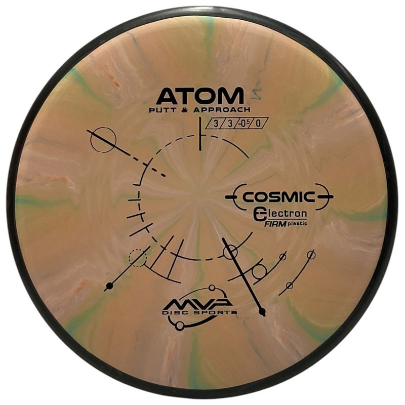Cosmic Electron Firm Atom