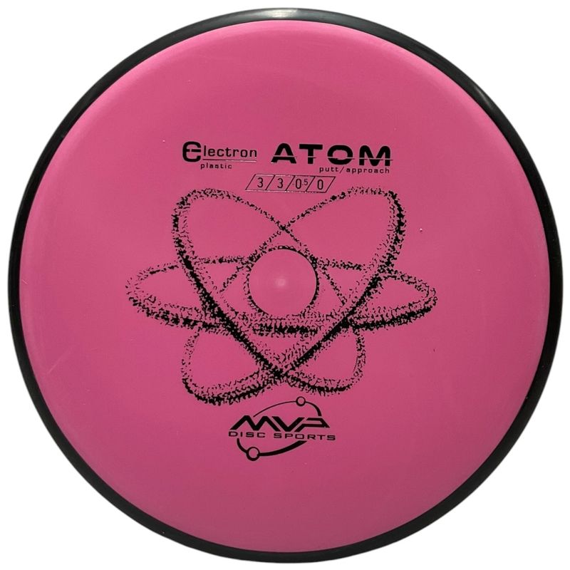 Electron Atom