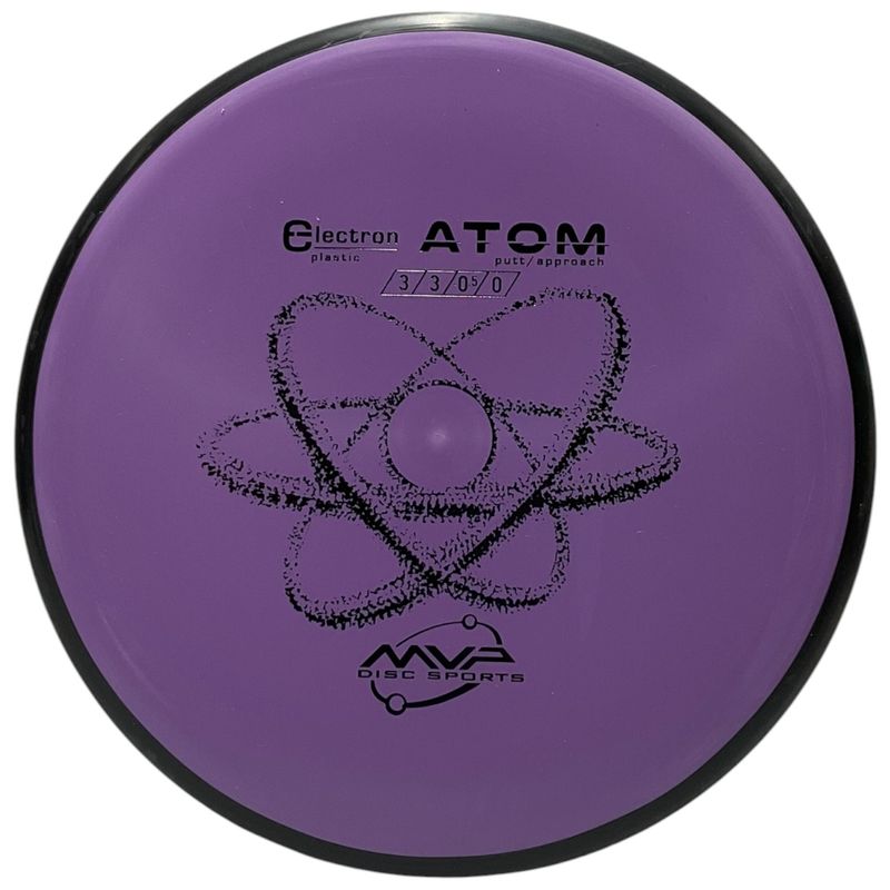 Electron Atom
