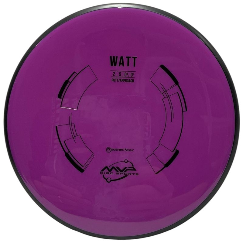 Neutron Watt