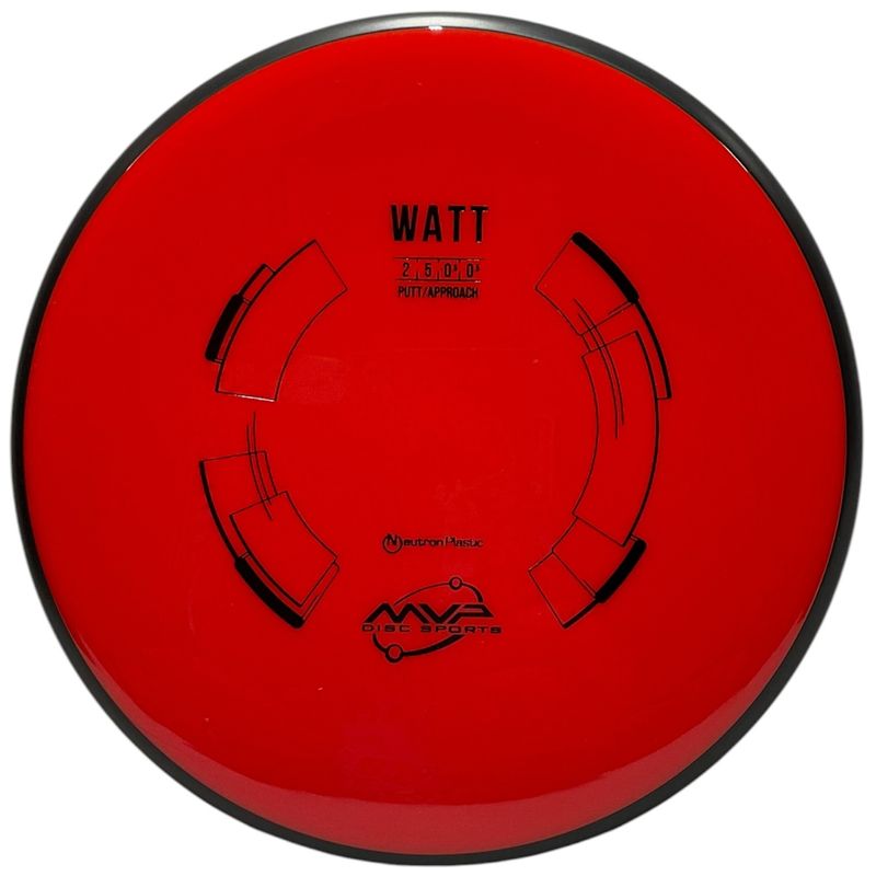 Neutron Watt