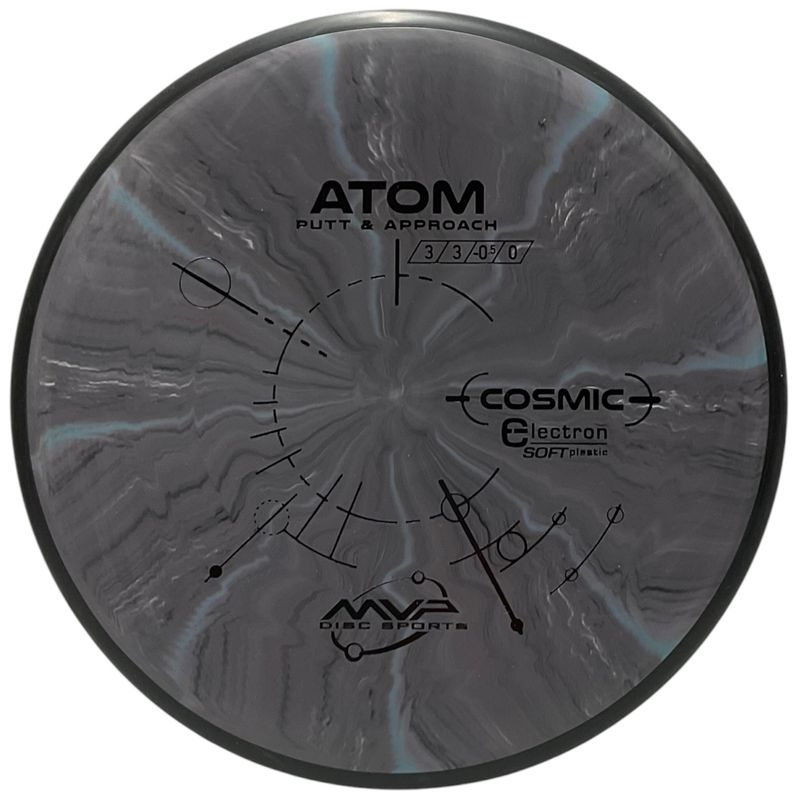Cosmic Electron Soft Atom