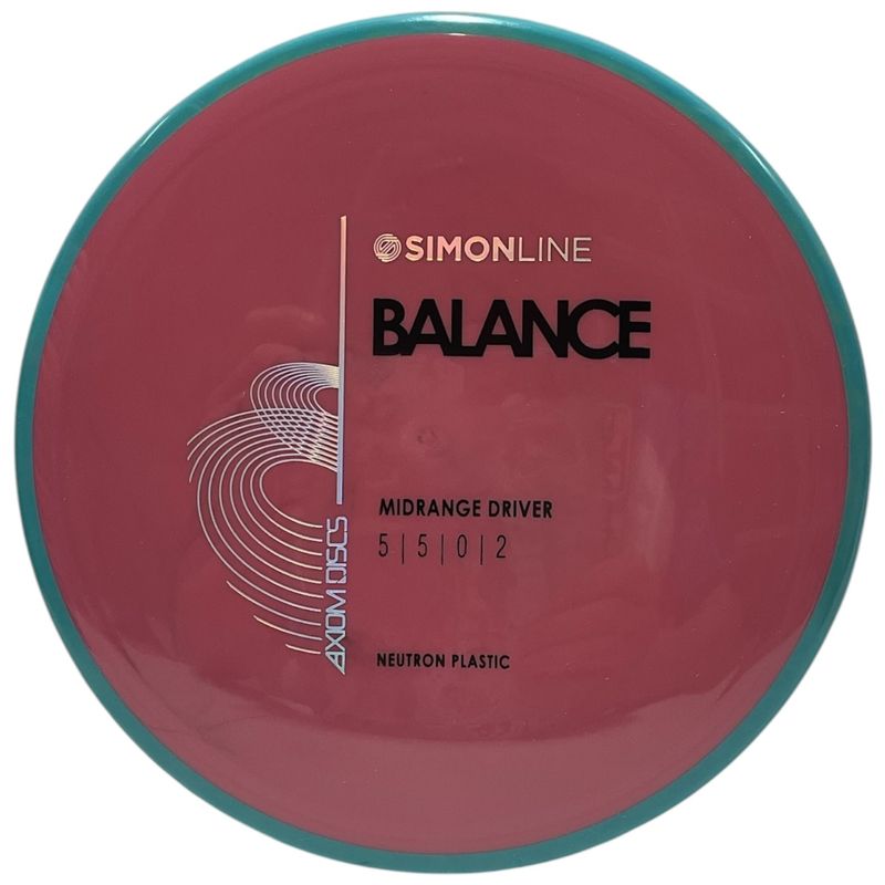 Neutron Balance (Simon Line)