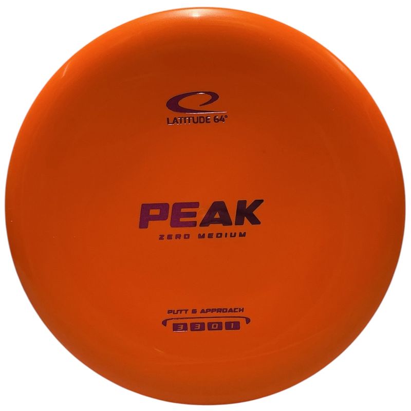 Zero Medium Peak