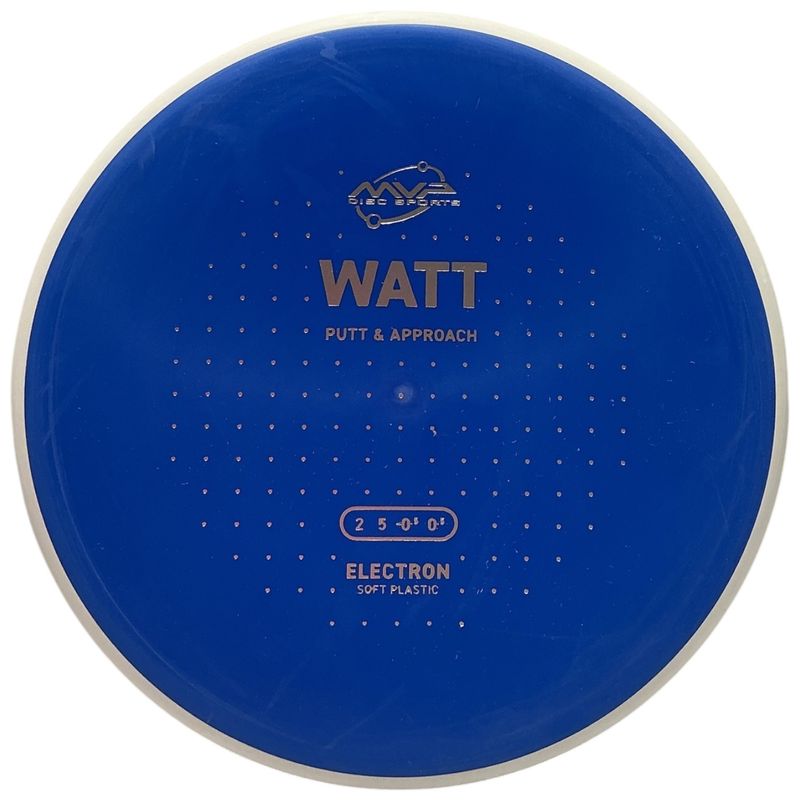 Electron Soft Watt