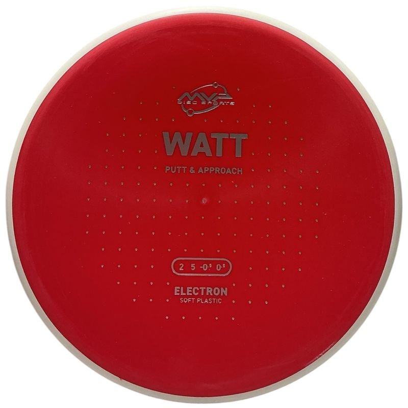 Electron Soft Watt