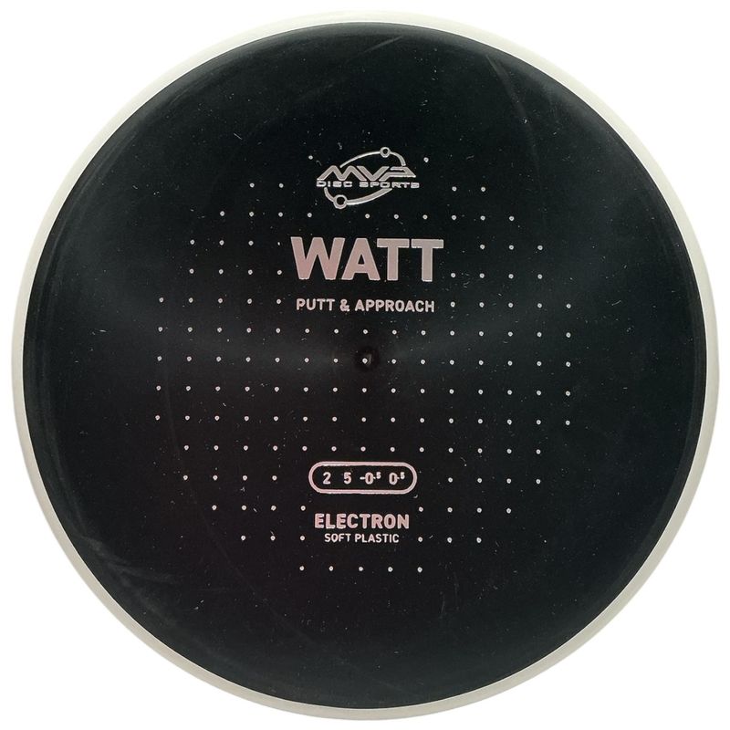 Electron Soft Watt