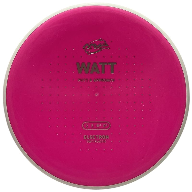 Electron Soft Watt