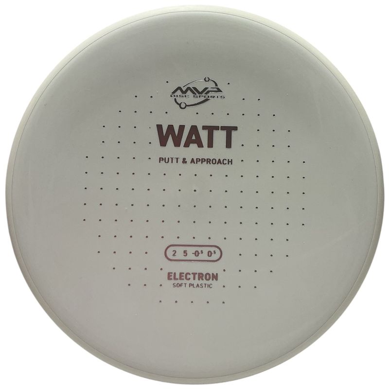 Electron Soft Watt