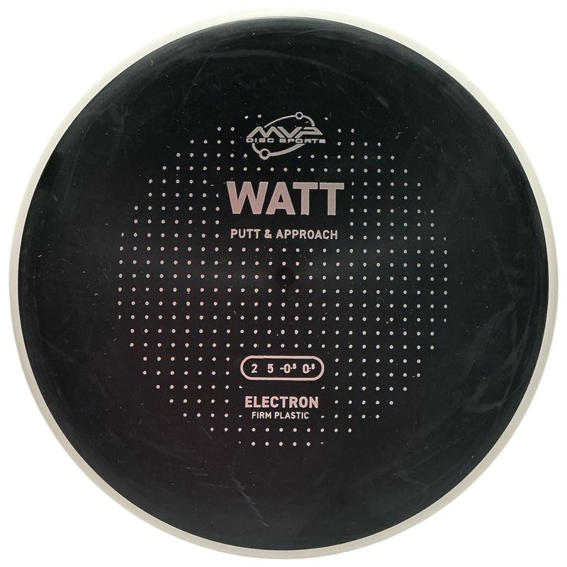 Electron Firm Watt