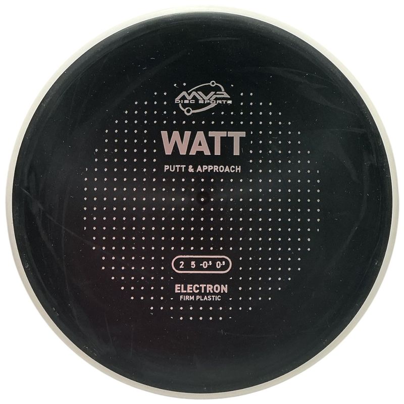 Electron Firm Watt