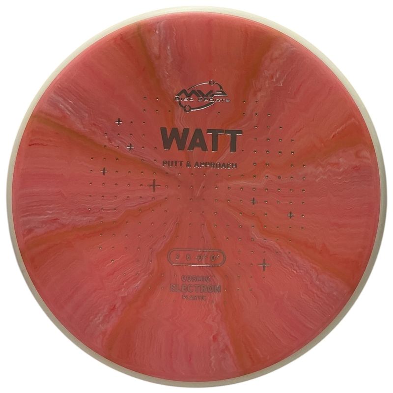 Cosmic Electron Watt