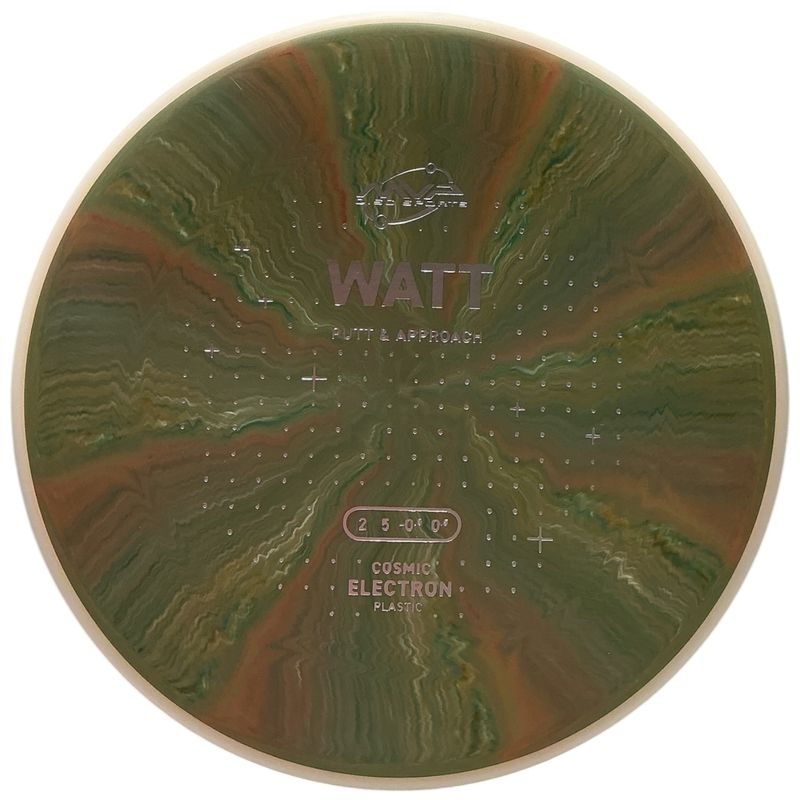 Cosmic Electron Watt