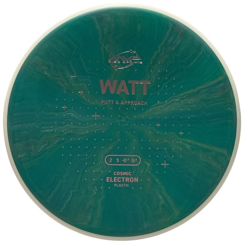 Cosmic Electron Watt