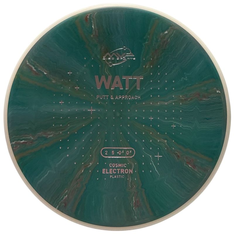 Cosmic Electron Watt