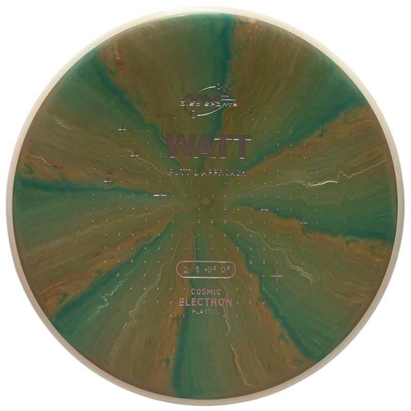 Cosmic Electron Watt