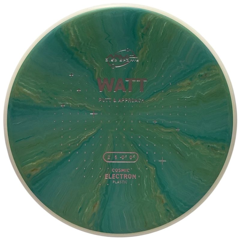 Cosmic Electron Watt
