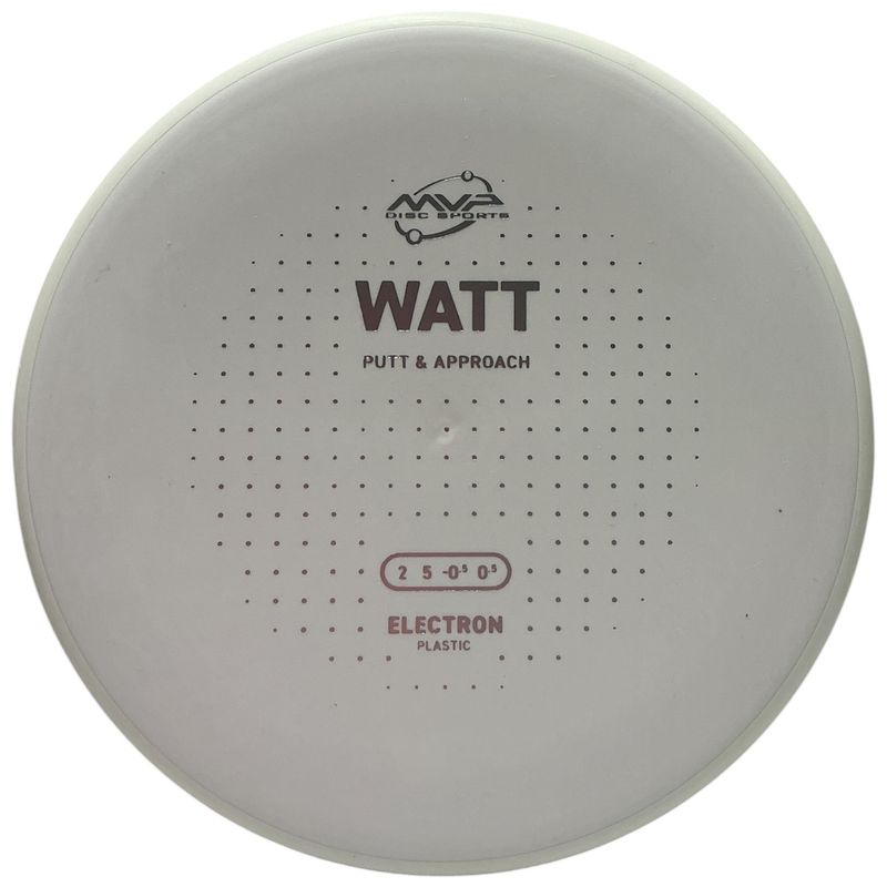 Electron Watt