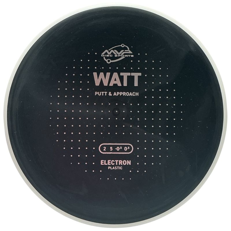 Electron Watt