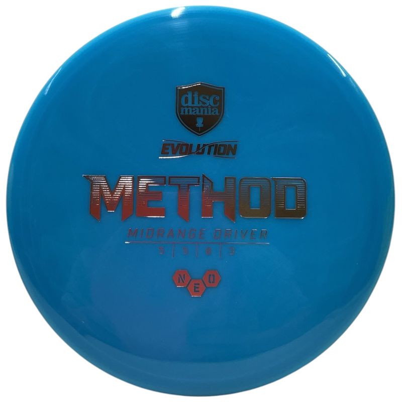 NEO Method