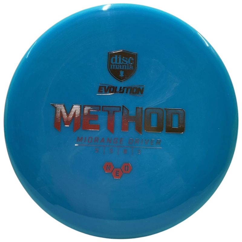 NEO Method