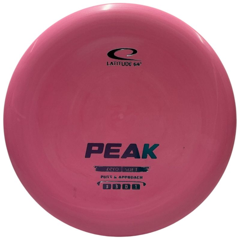 Zero Soft Peak