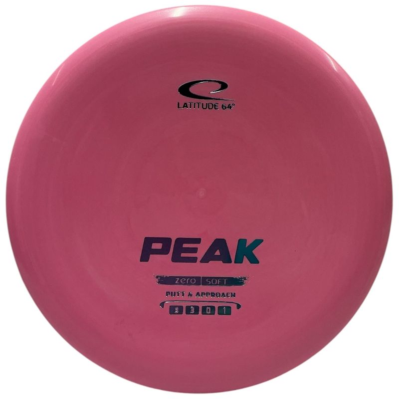 Zero Soft Peak