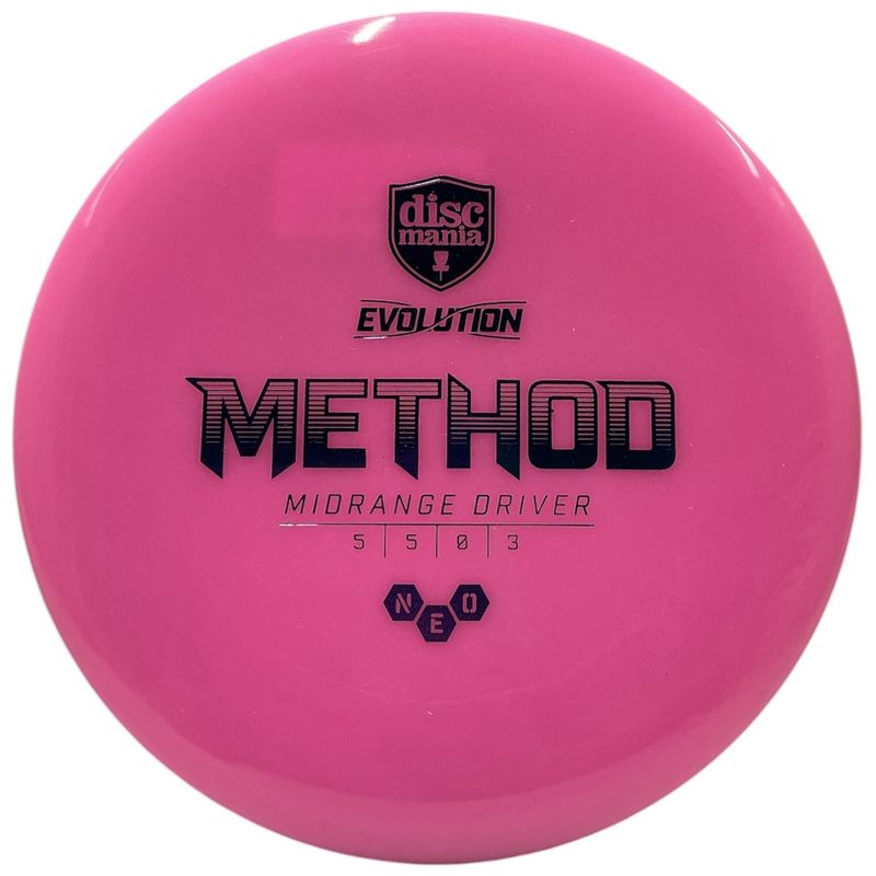 NEO Method