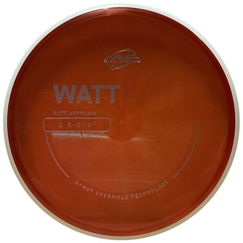 Proton Watt