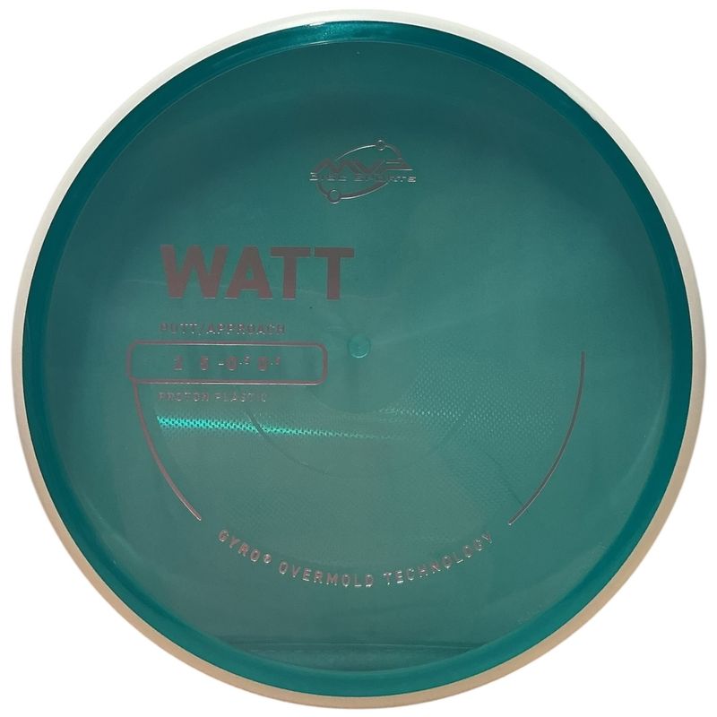 Proton Watt
