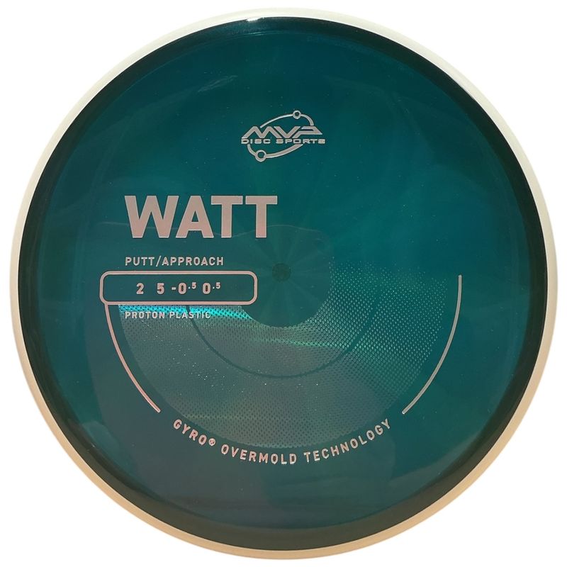 Proton Watt