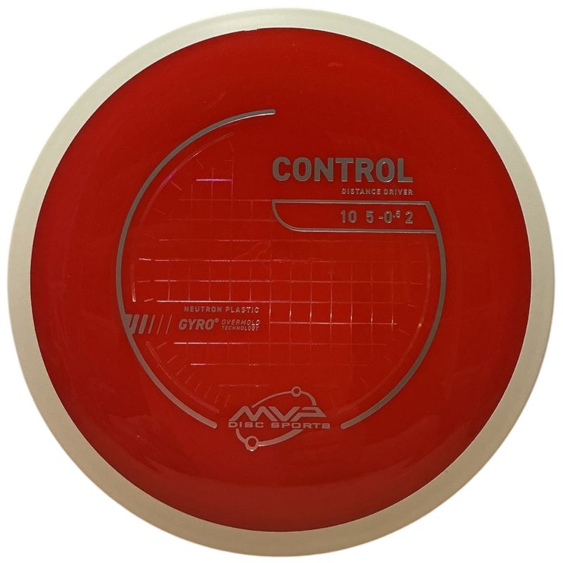 Neutron Control