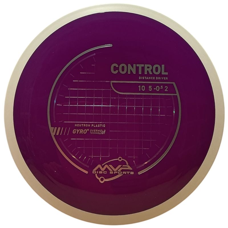 Neutron Control