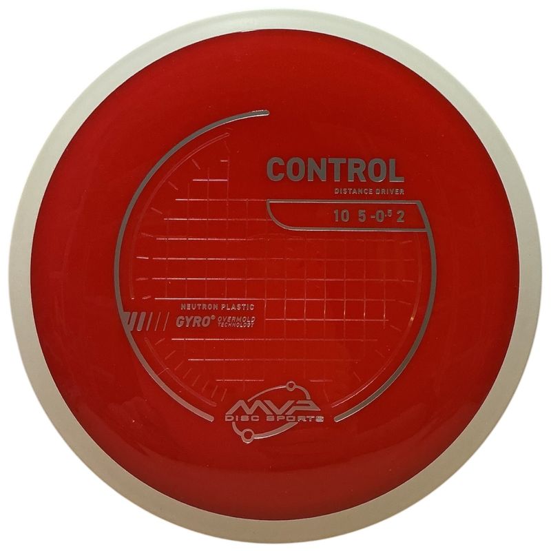 Neutron Control