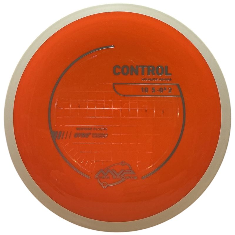 Neutron Control