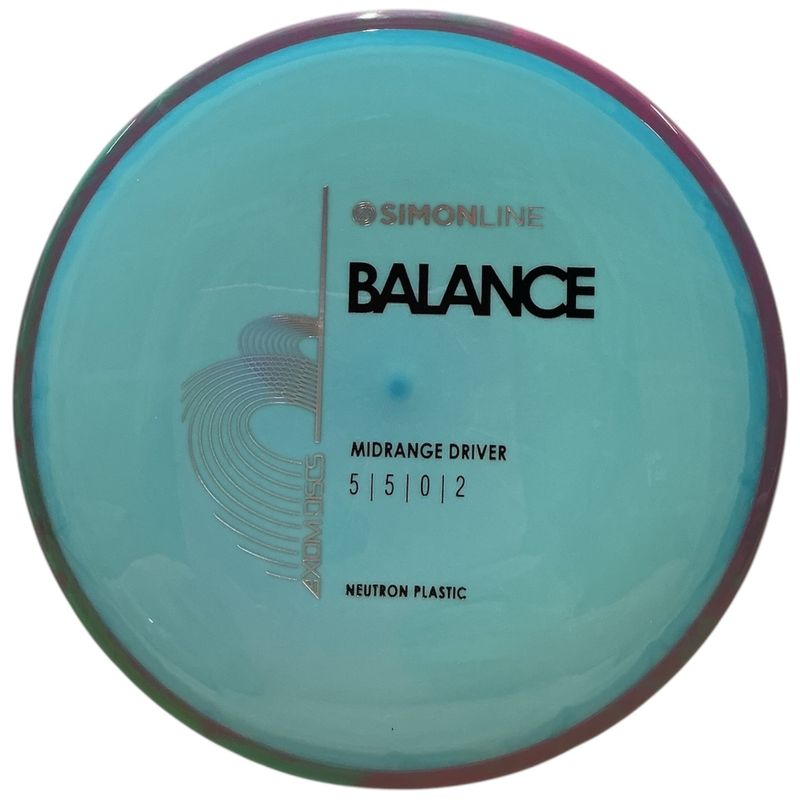 Neutron Balance (Simon Line)