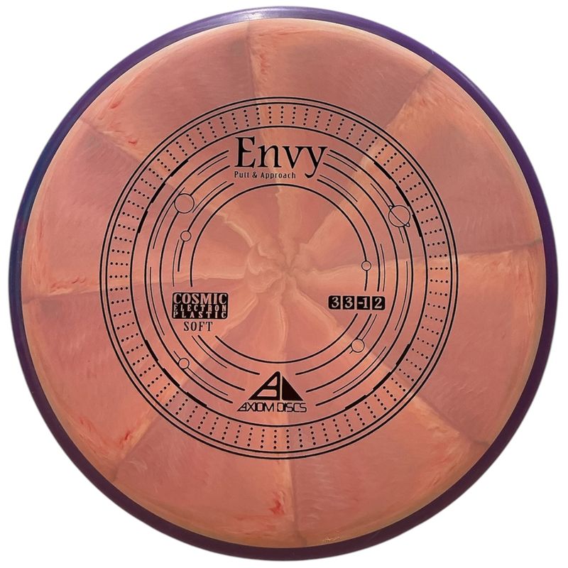Cosmic Electron Soft Envy